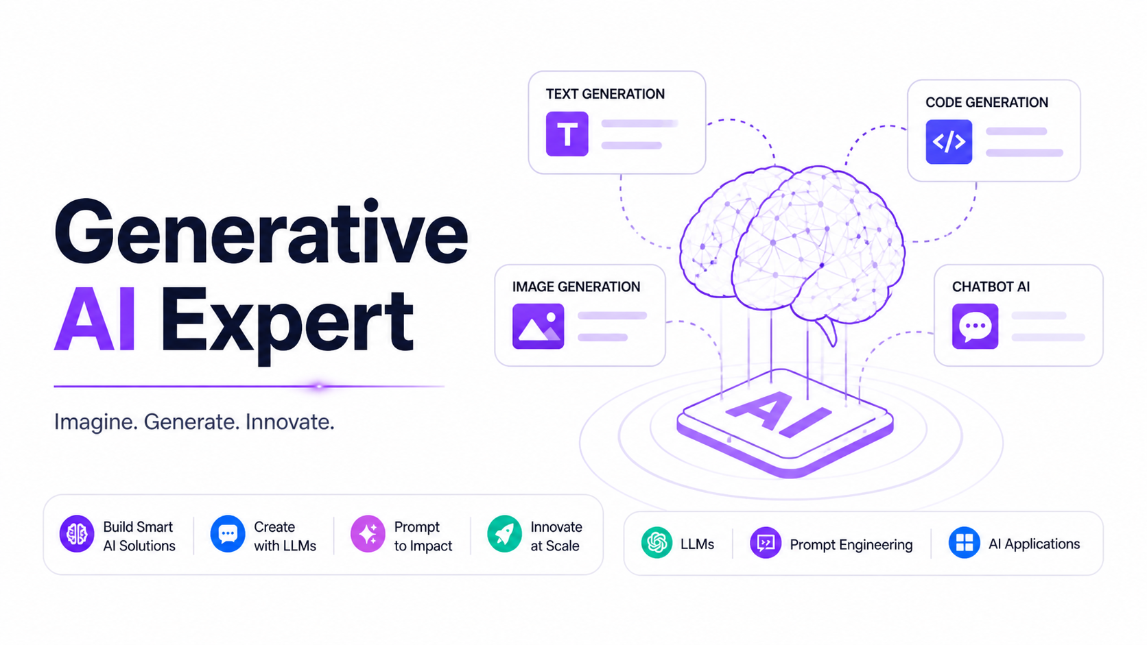 Generative AI Expert